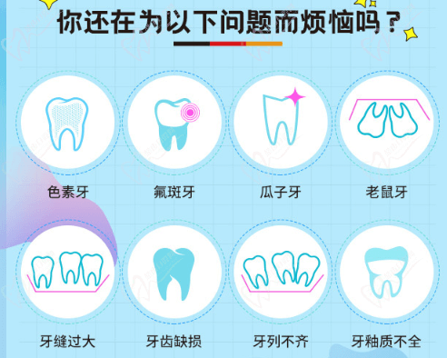 瓷貼面適應癥