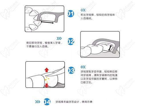 牙線棒使用方法