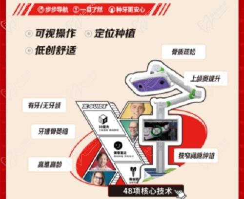 昆明柏德口腔醫(yī)院2025年新春活動(dòng)