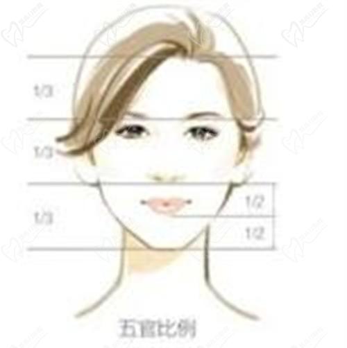 北京毛運春大夫技術(shù)怎么樣同時？醫(yī)生個人簡歷介紹+預約掛號方式一探究竟